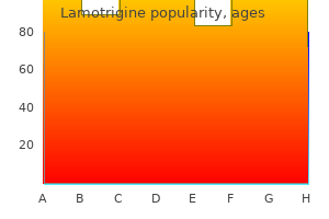 discount lamotrigine generic