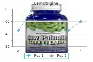 purchase 100mg lamotrigine with mastercard