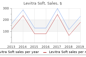 purchase 20 mg levitra soft fast delivery