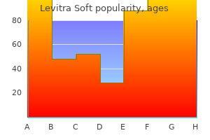 buy discount levitra soft 20mg on line