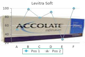 buy discount levitra soft 20 mg on line