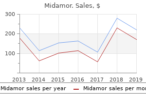 purchase midamor mastercard