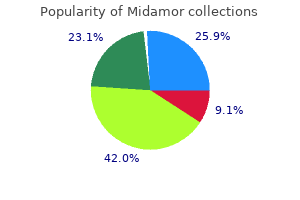 buy 45mg midamor fast delivery