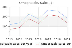 cheap 20 mg omeprazole visa
