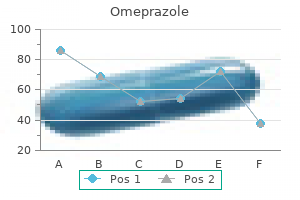 20mg omeprazole visa