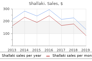 buy shallaki 60caps