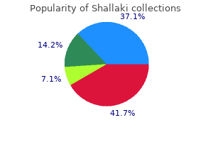 purchase shallaki 60 caps fast delivery