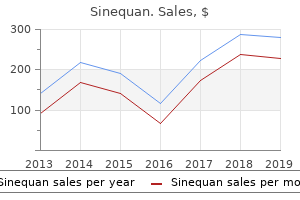 sinequan 75mg mastercard