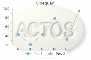 cheap sinequan 75 mg free shipping