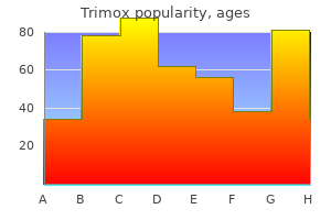 discount 500 mg trimox visa