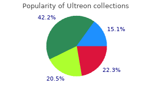 purchase ultreon 100mg fast delivery