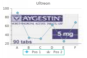 buy 500 mg ultreon amex