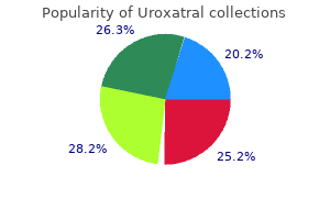 purchase cheap uroxatral on-line