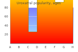 cheap uroxatral 10mg free shipping