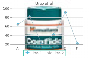 cheap 10mg uroxatral
