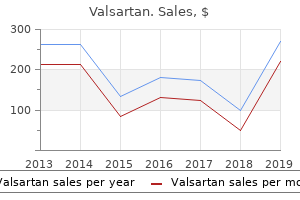 cheap valsartan amex