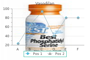 buy vasodilan 20 mg visa
