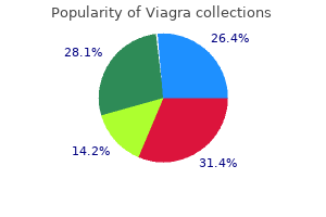 buy 50 mg viagra with amex