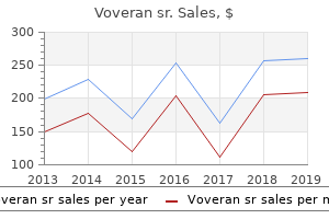 buy voveran sr 100mg with amex