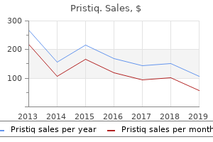 purchase pristiq online now