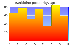 cheap ranitidine online visa
