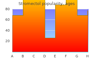 buy stromectol 6 mg cheap
