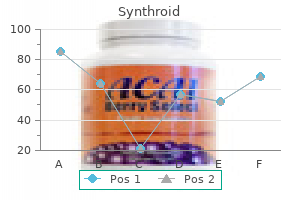 cheap synthroid online master card