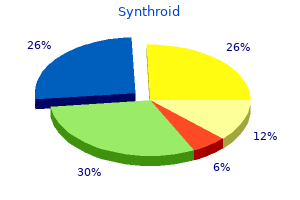 buy synthroid with amex