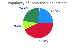 cheap tamsulosin 0.4 mg with mastercard