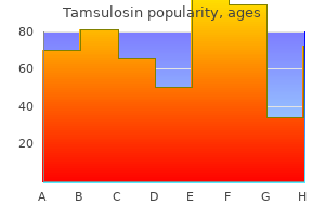 order tamsulosin with mastercard