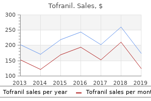 buy tofranil 50 mg low price