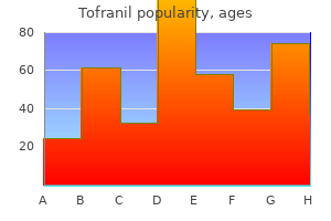purchase tofranil 25 mg with visa