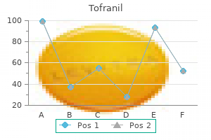buy tofranil on line amex