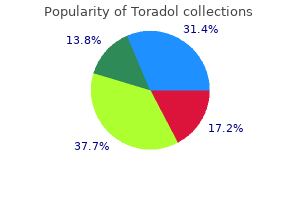 cheap toradol online mastercard