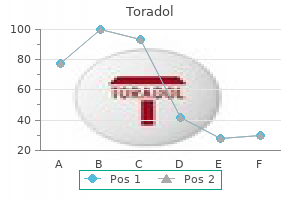 toradol 10 mg sale