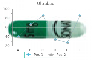 order ultrabac 100 mg on line