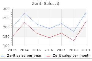 buy zerit 40mg amex