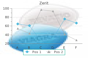 safe zerit 40 mg