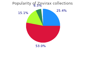 800mg zovirax for sale