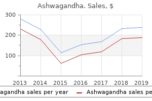 cheap ashwagandha