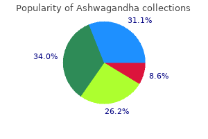cheap 60caps ashwagandha with amex