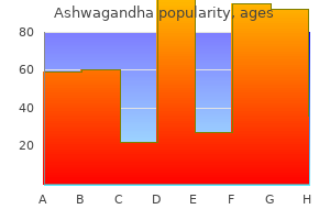 buy ashwagandha online now