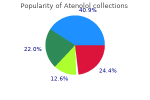 discount atenolol 100mg fast delivery
