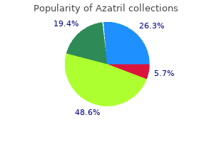 buy azatril overnight delivery