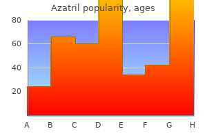 generic azatril 250mg line