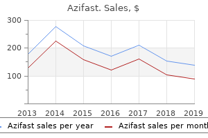 cheap 500 mg azifast otc
