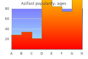 buy azifast 100mg free shipping