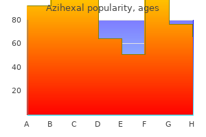 cheap azihexal online amex