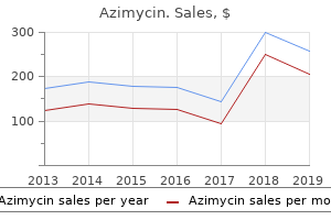 buy 100 mg azimycin with amex