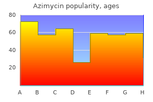 generic azimycin 250 mg free shipping